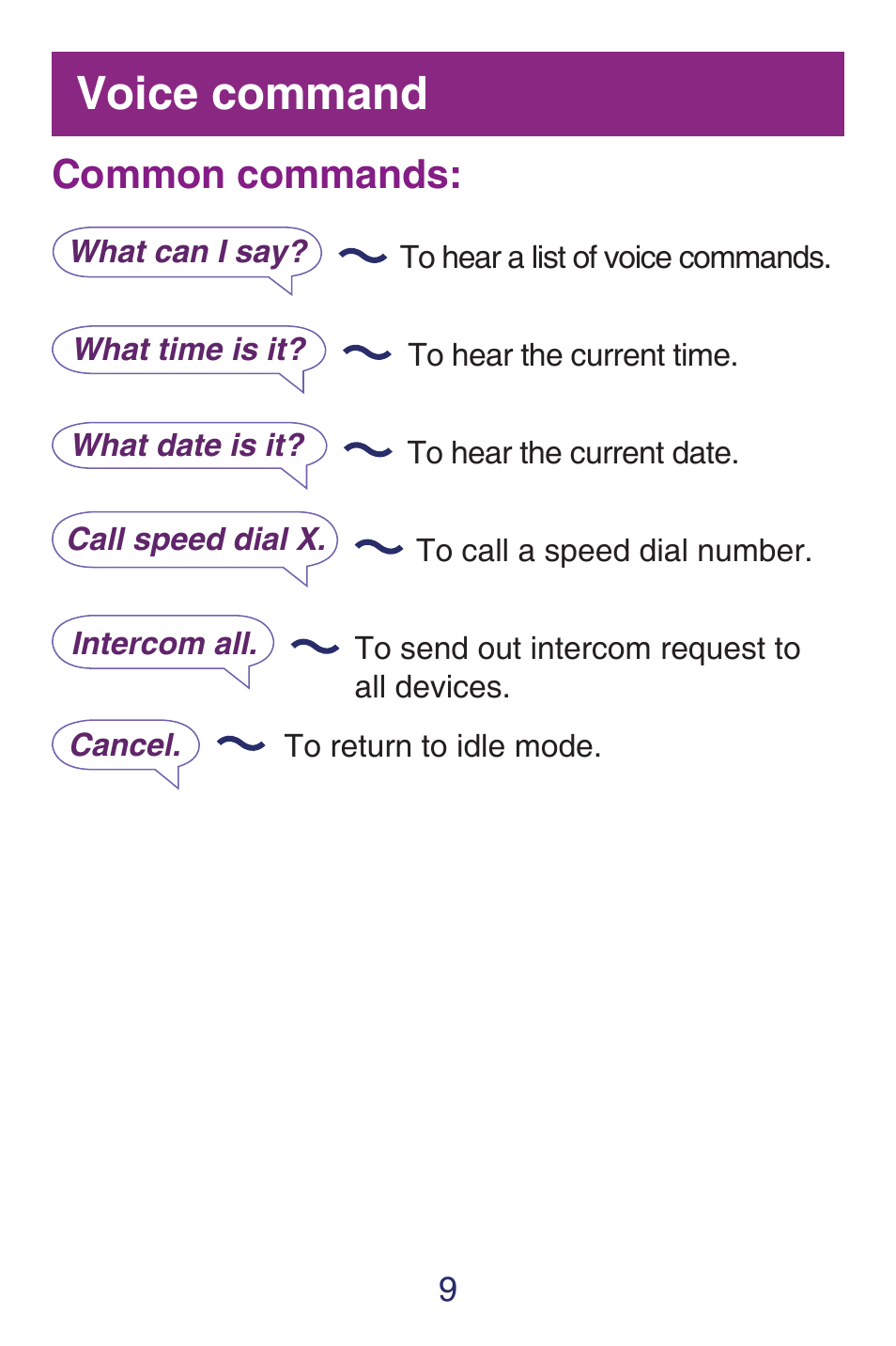 Voice command, Common commands | VTech SN6187 Quick start User Manual | Page 11 / 20
