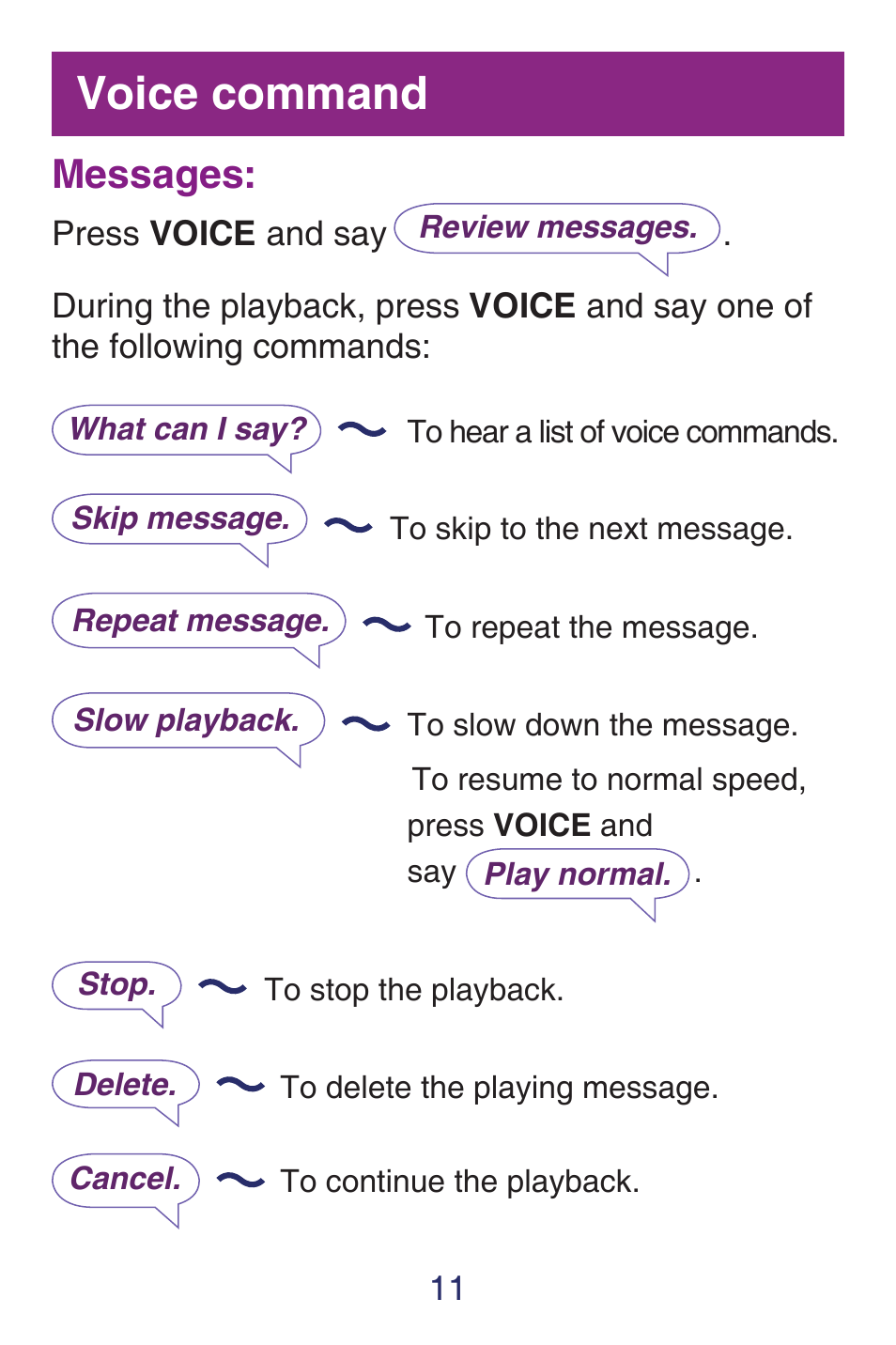 Voice command, Messages | VTech SN6187 Quick start User Manual | Page 13 / 20
