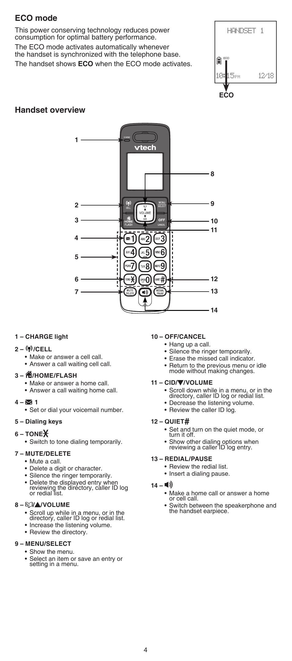 Eco mode, Handset overview | VTech DS6751_-2-3 Abridged manual User Manual | Page 4 / 16