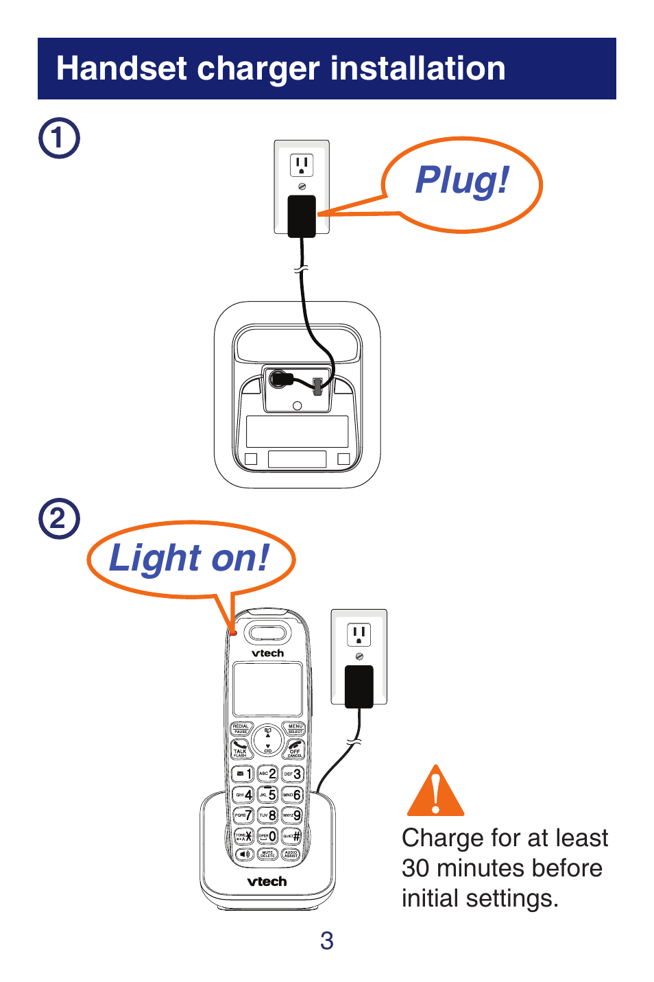 Light on! plug, Handset charger installation | VTech SN6127_-2 Quick start User Manual | Page 5 / 12