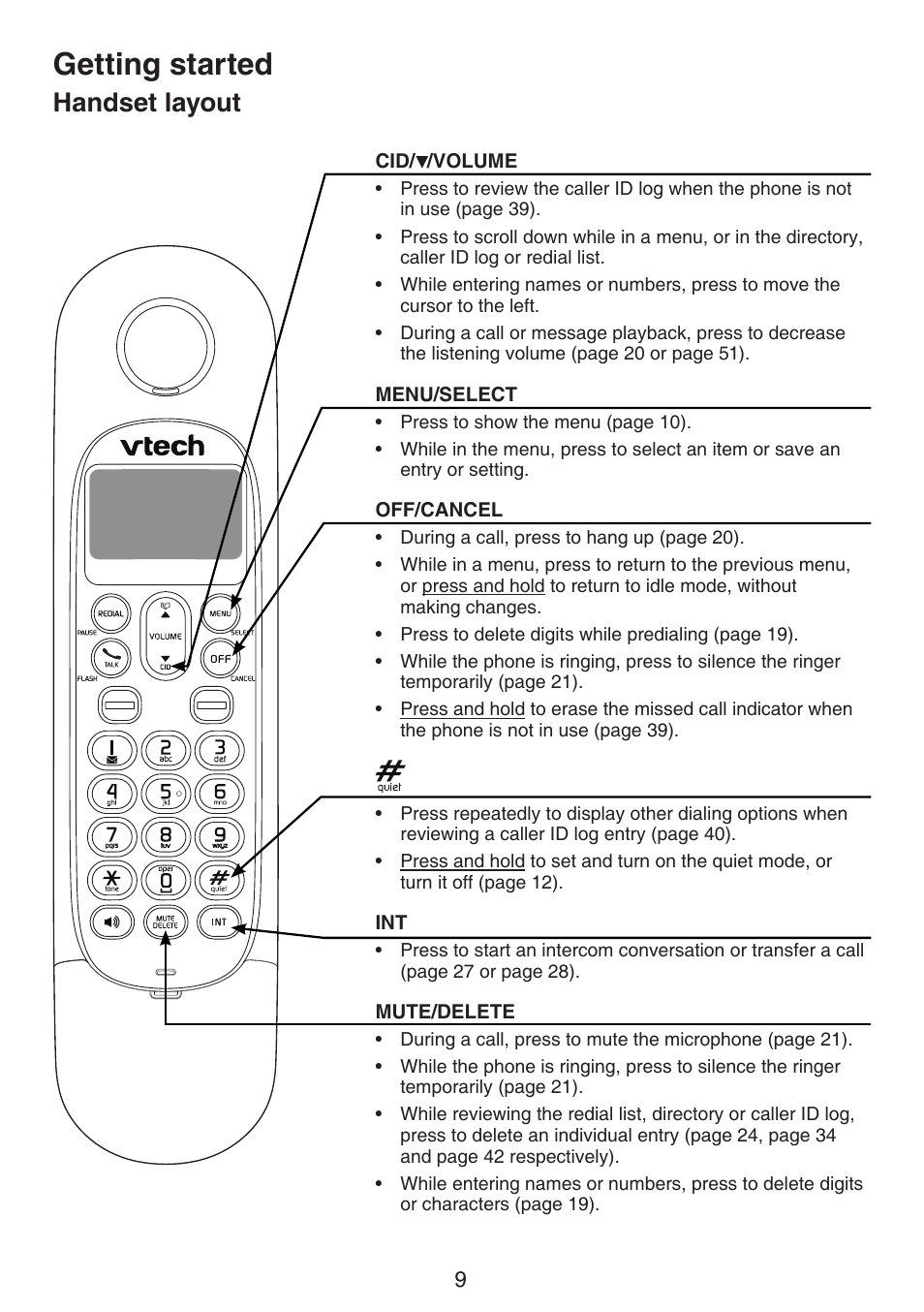 Getting started, Handset layout | VTech LS6195_-13-15-16-17 Manual User Manual | Page 13 / 83