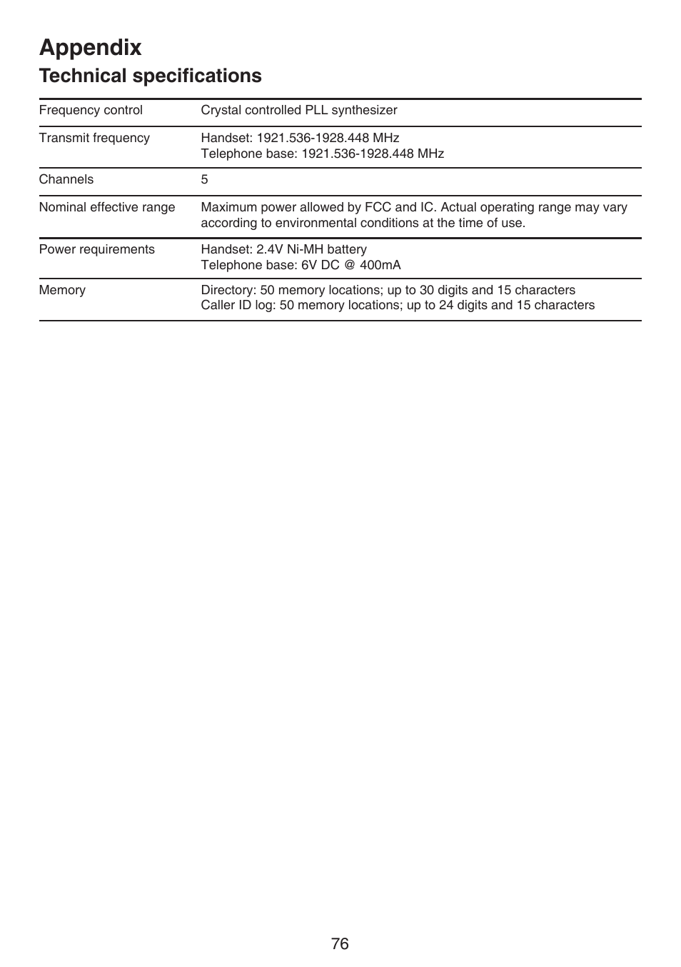 Technical specifications, Appendix | VTech LS6195_-13-15-16-17 Manual User Manual | Page 80 / 83