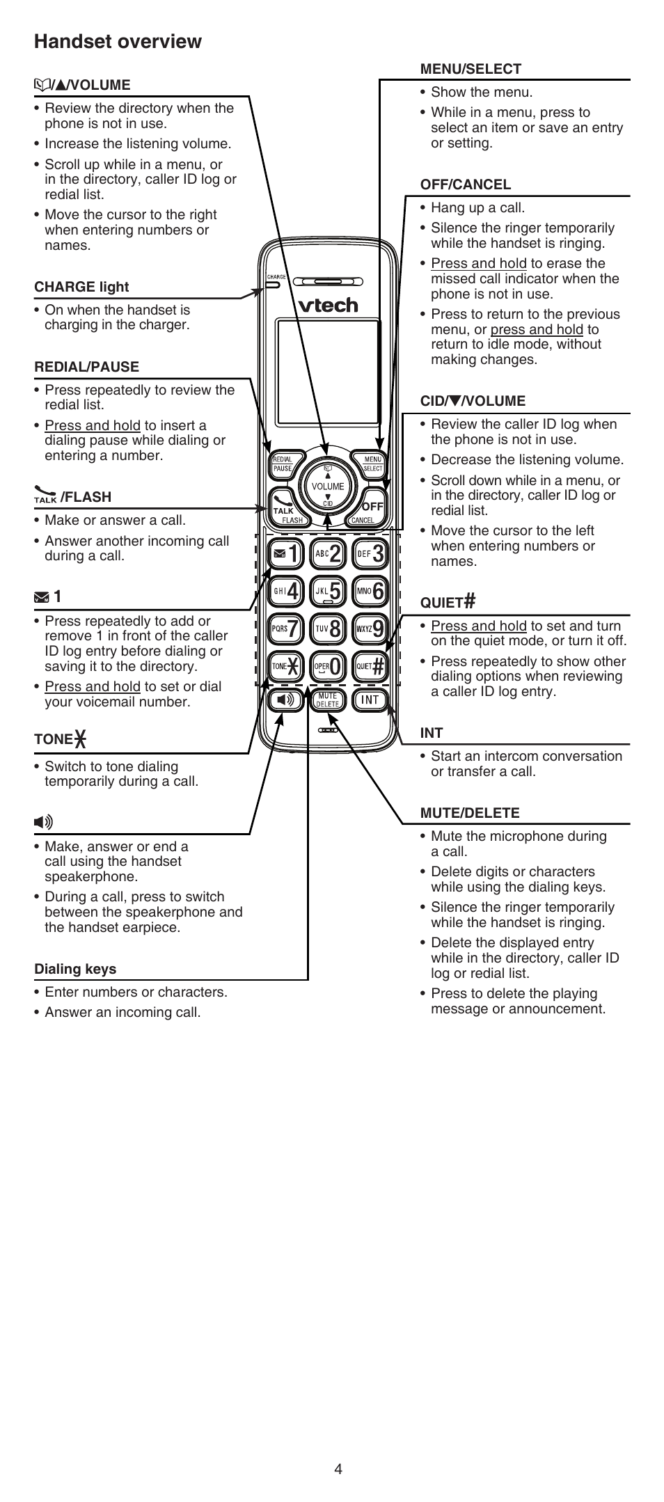 Handset overview | VTech CS6609 Manual User Manual | Page 4 / 8