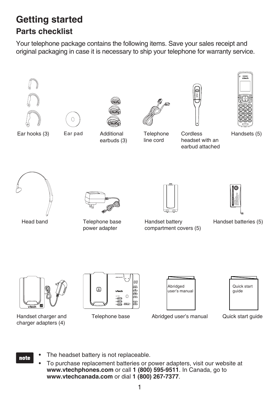 Parts checklist, Getting started, Quick start guide | Ear pad | VTech DS6670-6C Manual User Manual | Page 5 / 110