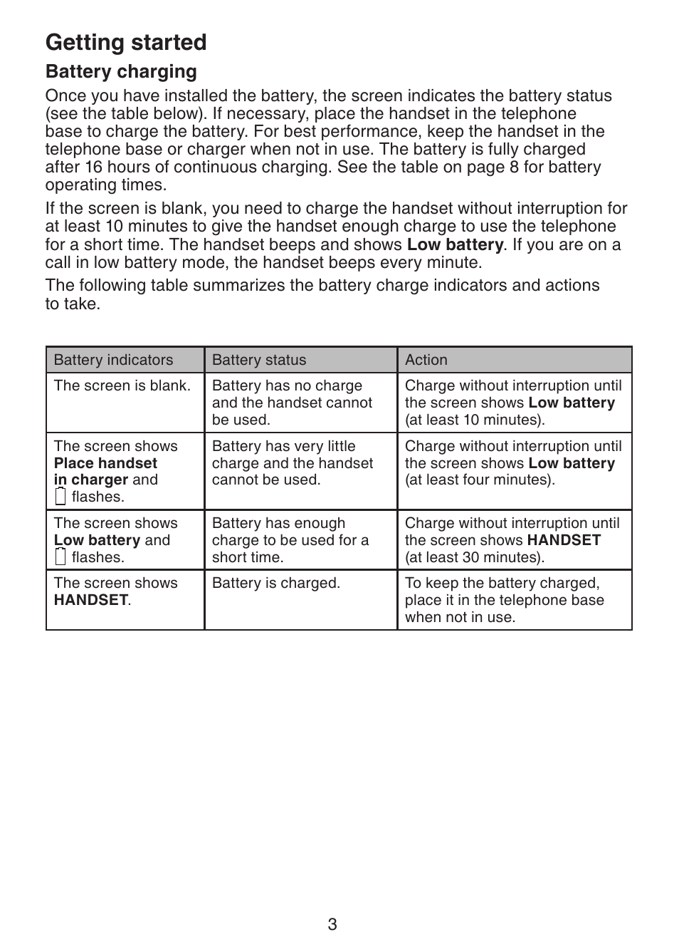 Getting started, Battery charging | VTech DS6101 Manual User Manual | Page 6 / 20