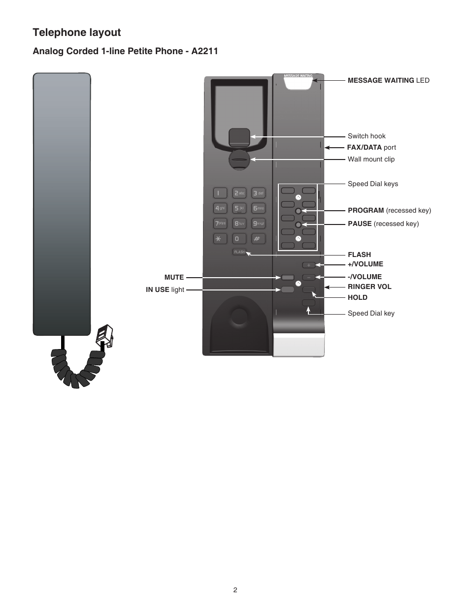 Telephone layout | VTech A2321 Manual User Manual | Page 5 / 21