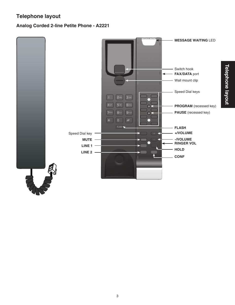 Analog corded 2-line petite phone - a2221, Telephone layout, Tel ep ho ne l ay ou t | VTech A2321 Manual User Manual | Page 6 / 21