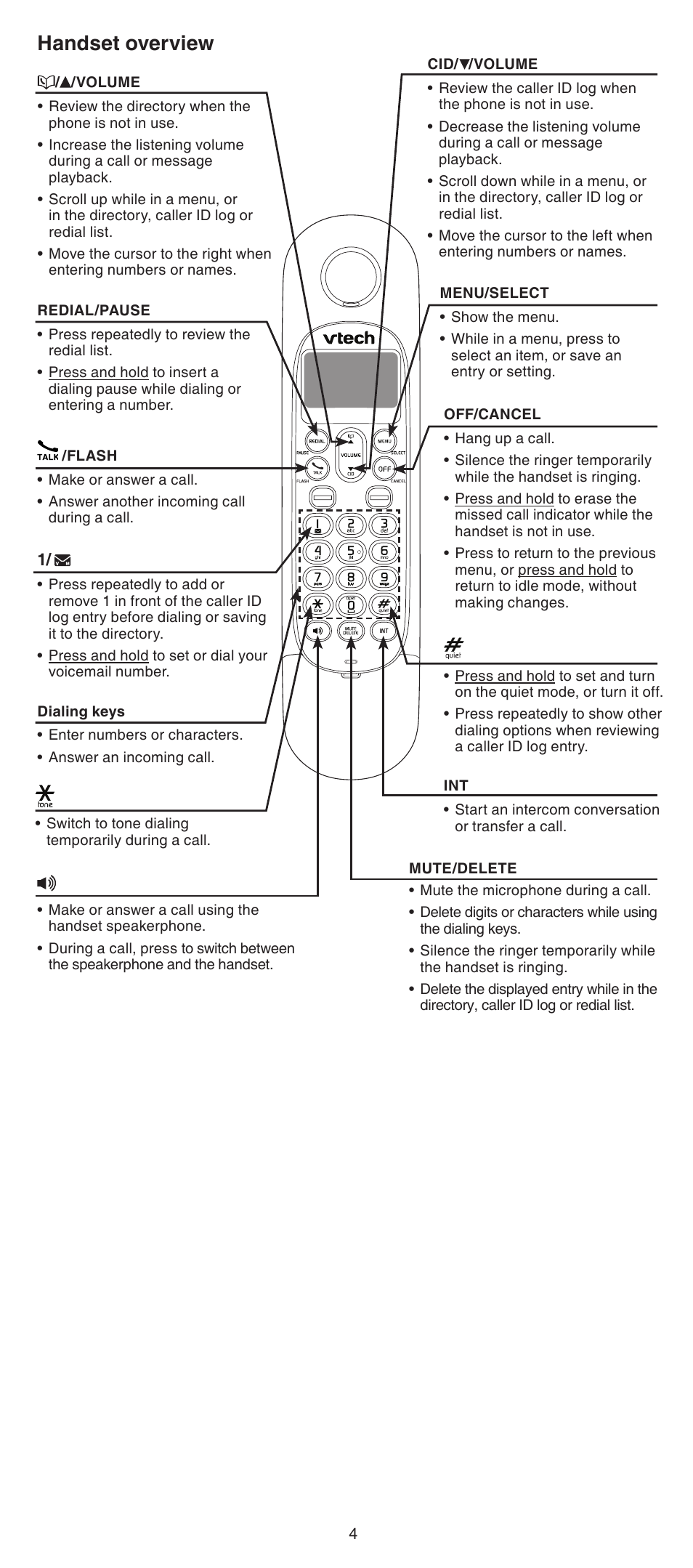 Handset overview | VTech LS6005_-13-15-16-17 Manual User Manual | Page 4 / 8