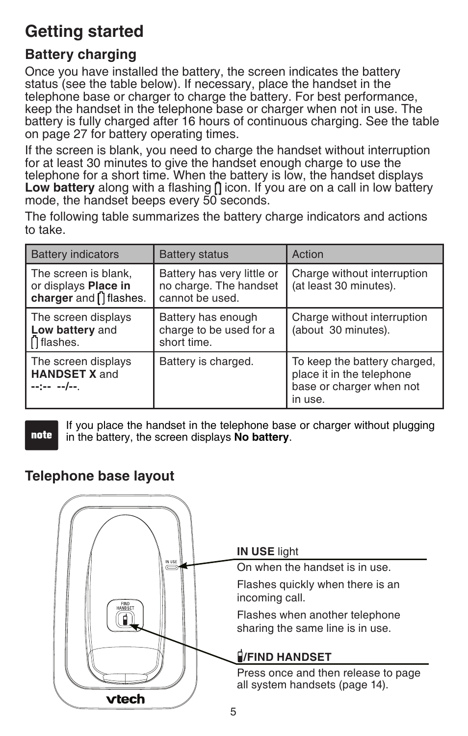 Battery chargng telephone base layout, Getting started, Battery charging | Telephone base layout | VTech CS6114-2 (with LED) Manual User Manual | Page 8 / 45