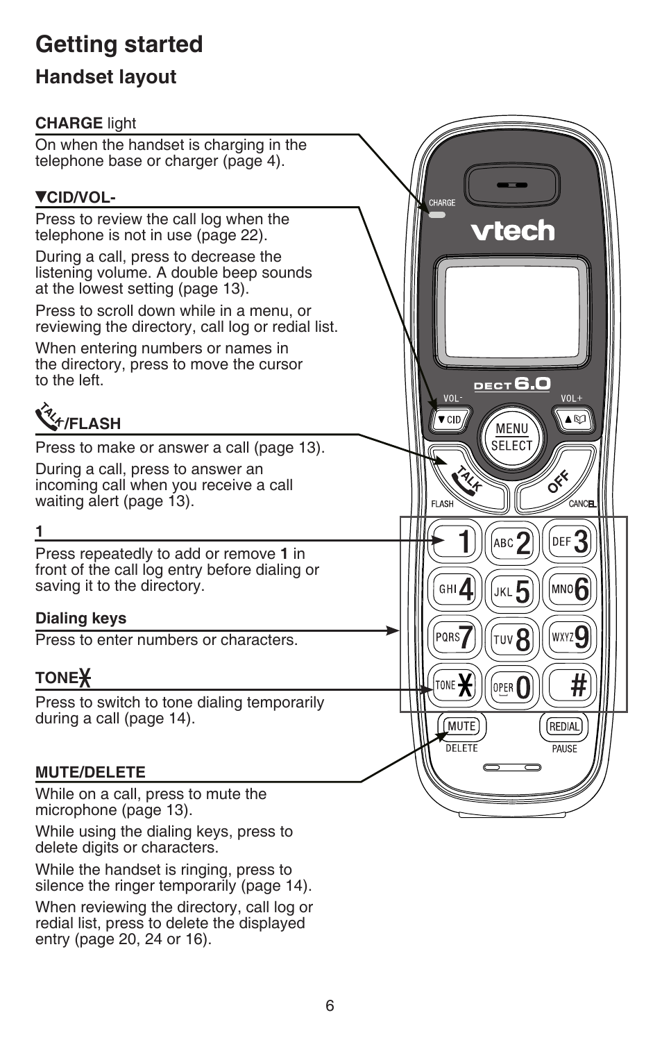 Handset layout, Getting started | VTech CS6114-2 (with LED) Manual User Manual | Page 9 / 45