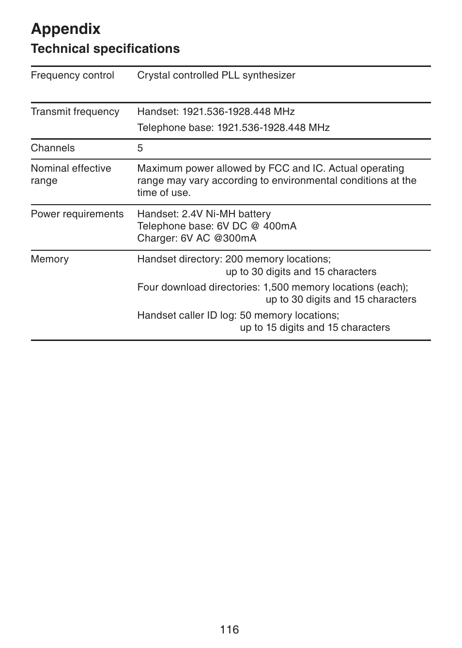 Appendix, Technical specifications | VTech DS6421-26 Manual User Manual | Page 121 / 125