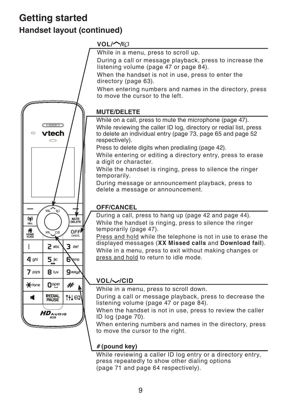 Getting started, Handset layout (continued) | VTech DS6421-26 Manual User Manual | Page 14 / 125