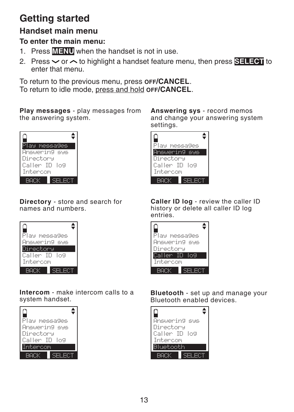 Getting started, Handset main menu, Cancel . to return to idle mode, press and hold | Cancel . 1. 2 | VTech DS6421-26 Manual User Manual | Page 18 / 125