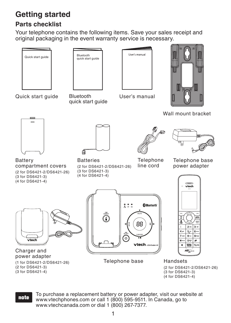 Getting started, Parts checklist | VTech DS6421-26 Manual User Manual | Page 6 / 125