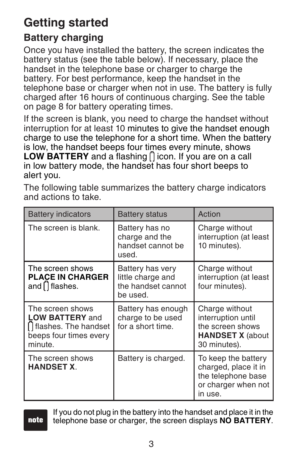 Getting started, Battery charging | VTech CS6319-2-3-4 Manual User Manual | Page 6 / 22