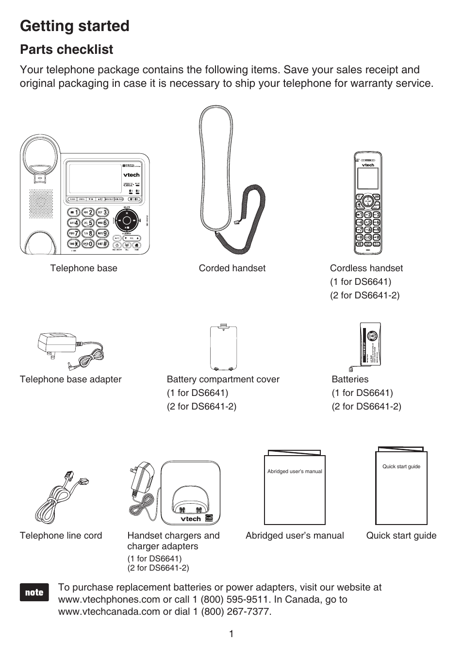 Parts checklist, Getting started | VTech DS6641_-2 Manual User Manual | Page 5 / 102