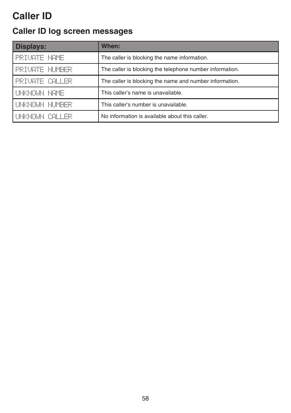 Caller id log screen messages, Caller id | VTech DS6641_-2 Manual User Manual | Page 62 / 102