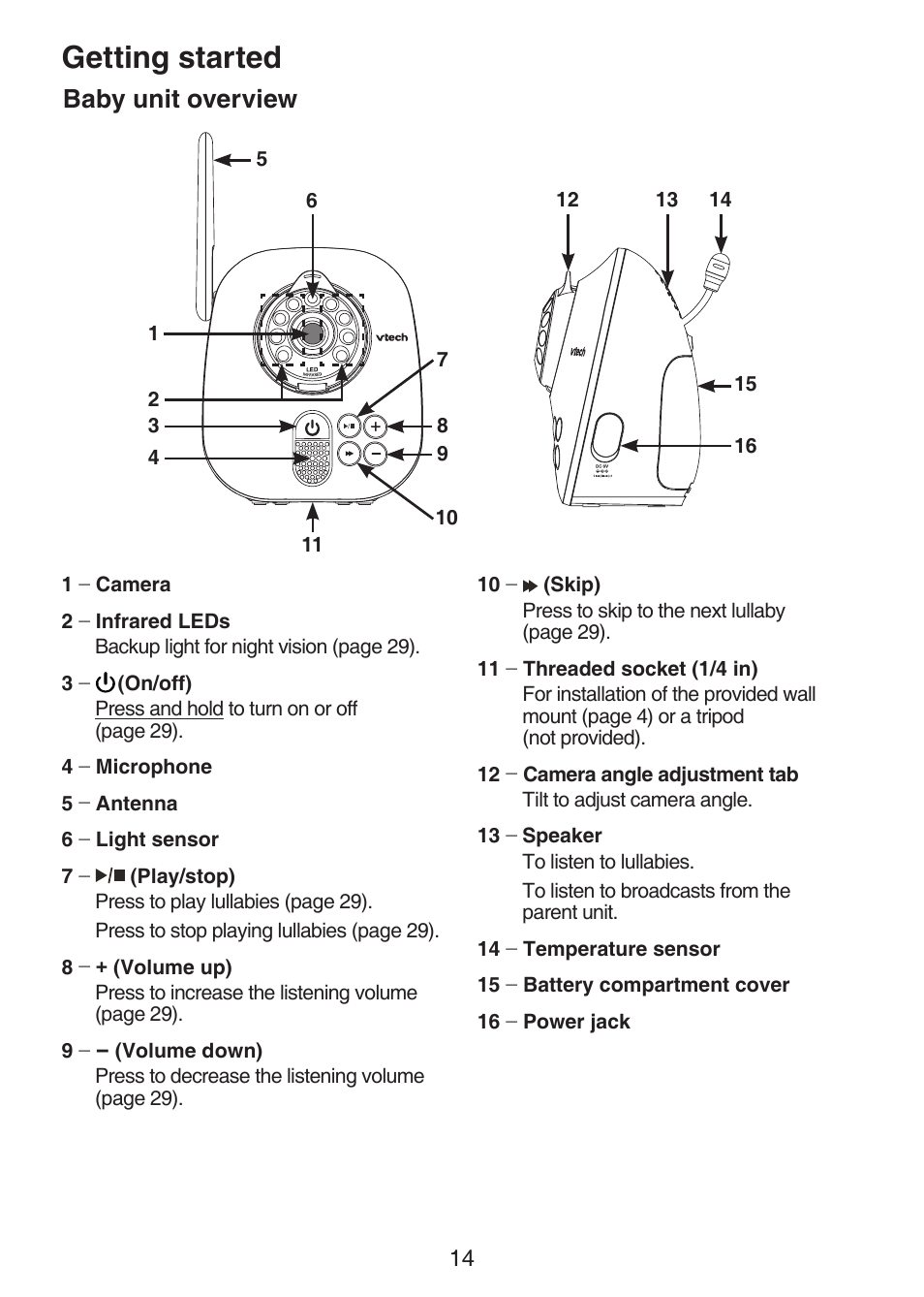 Baby unit overview, Getting started | VTech VM321-2 Manual User Manual | Page 20 / 52