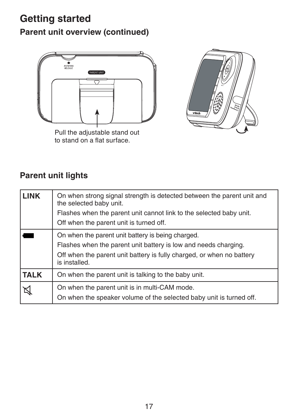 Parent unit lights, Getting started | VTech VM321-2 Manual User Manual | Page 23 / 52