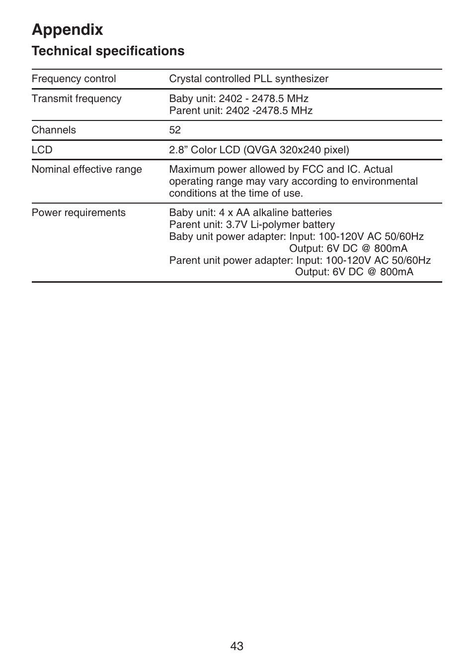 Technical specifications, Appendix | VTech VM321-2 Manual User Manual | Page 49 / 52