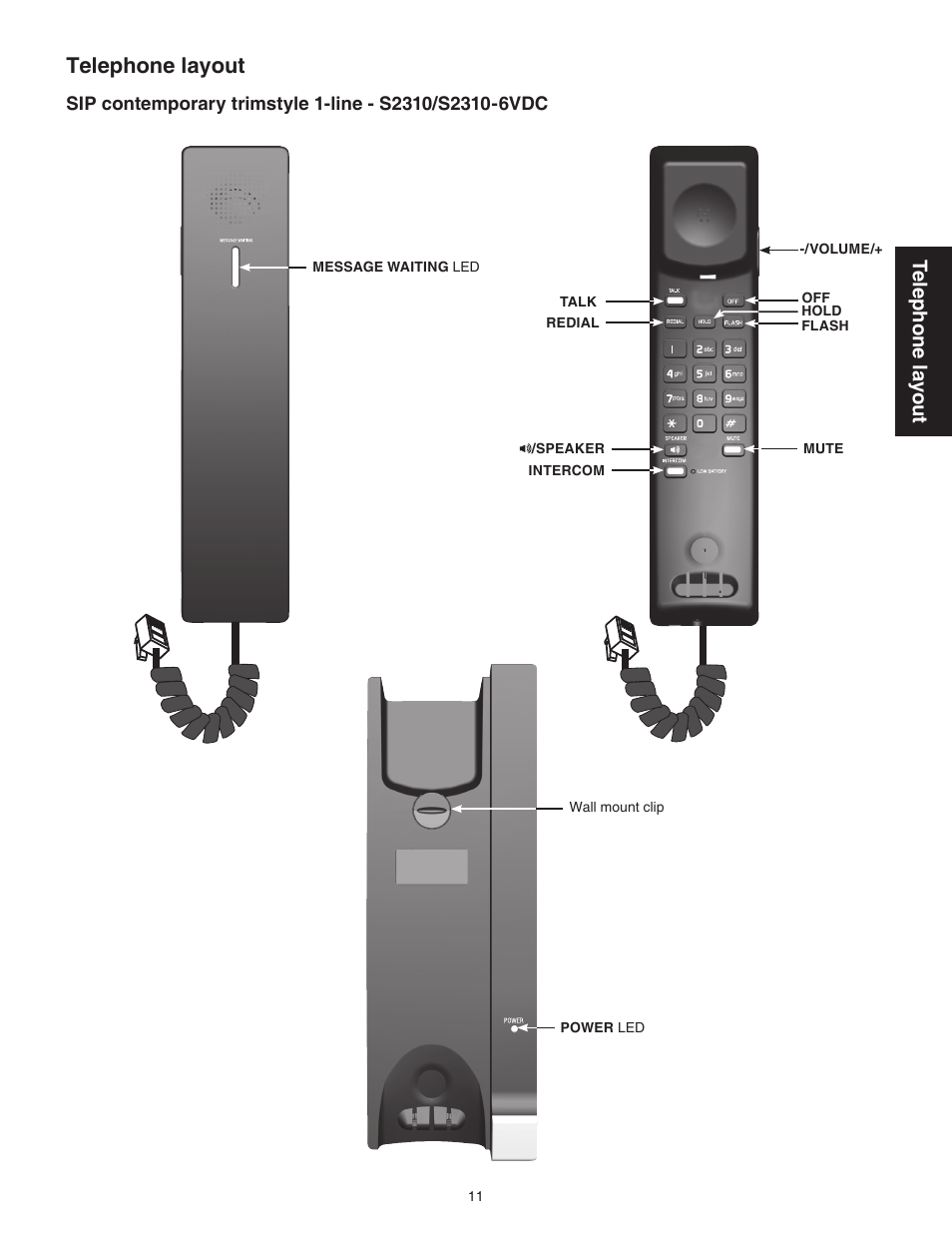 Telephone layout, Tel ep ho ne l ay ou t | VTech CTM-S242SD Manual User Manual | Page 15 / 94