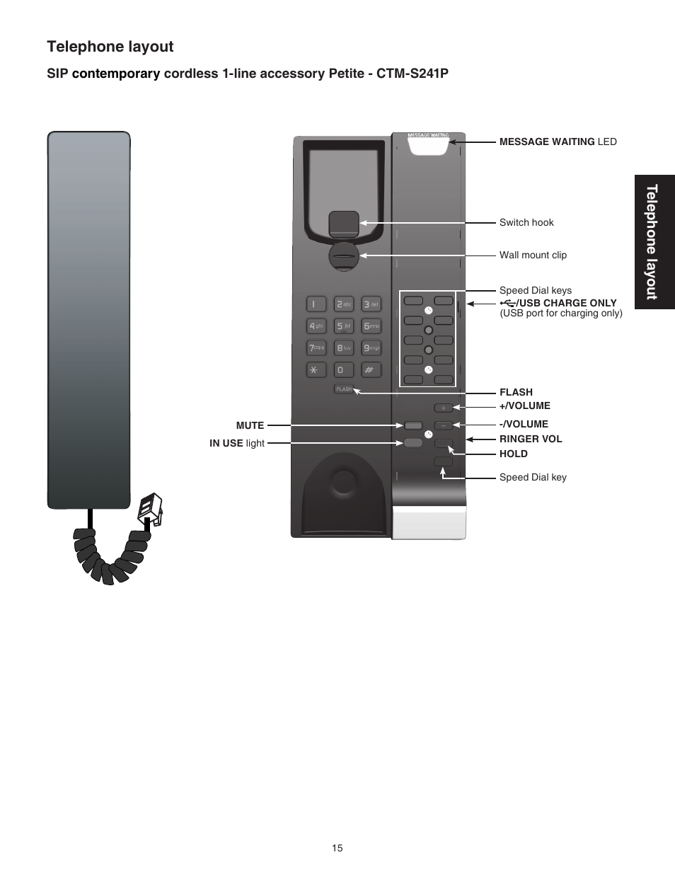 Contemporary, Cordless 1-line accessory petite - ctm-s241p, Telephone layout | Tel ep ho ne l ay ou t | VTech CTM-S242SD Manual User Manual | Page 19 / 94