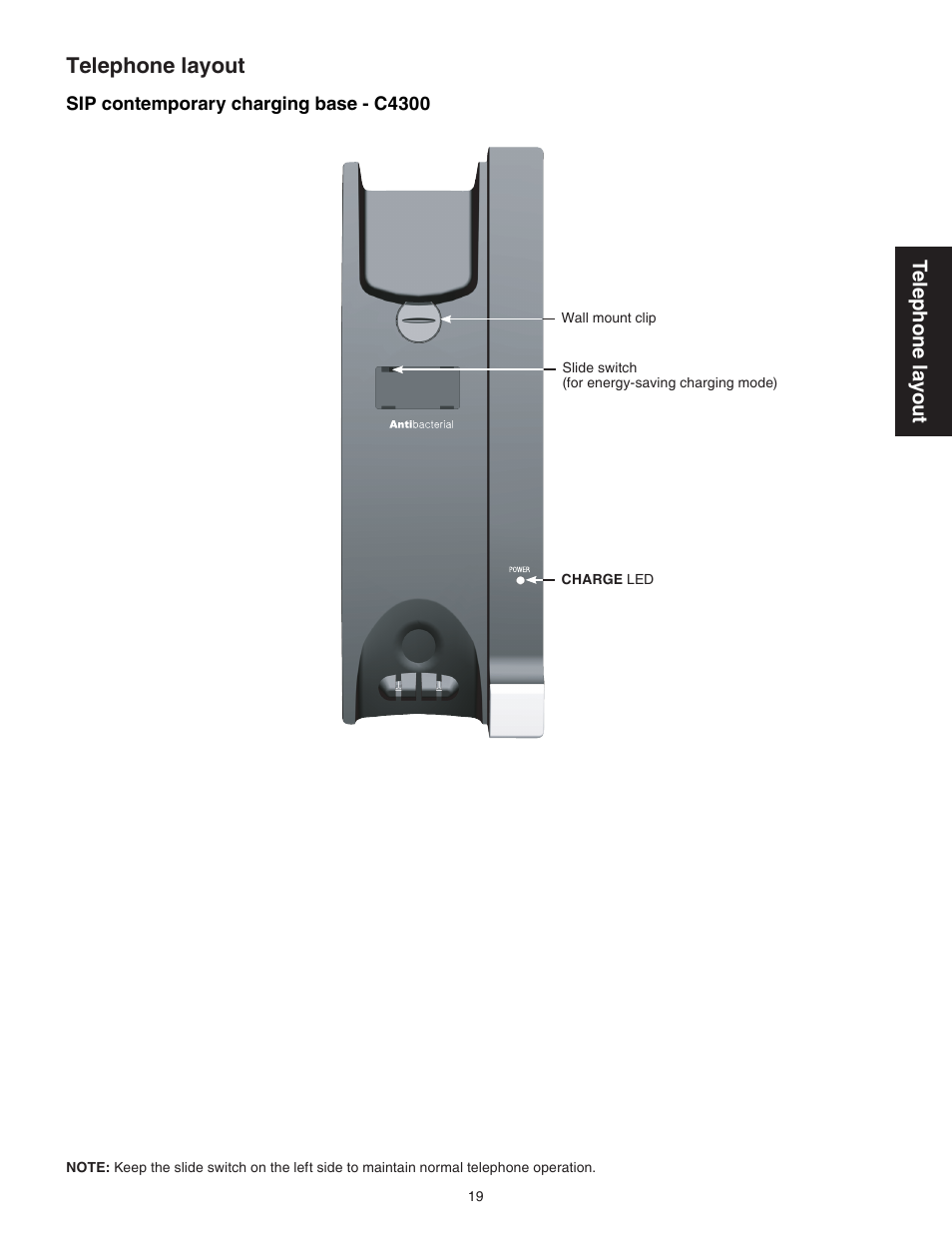 Sip contemporary charging base - c4300, Telephone layout | VTech CTM-S242SD Manual User Manual | Page 23 / 94