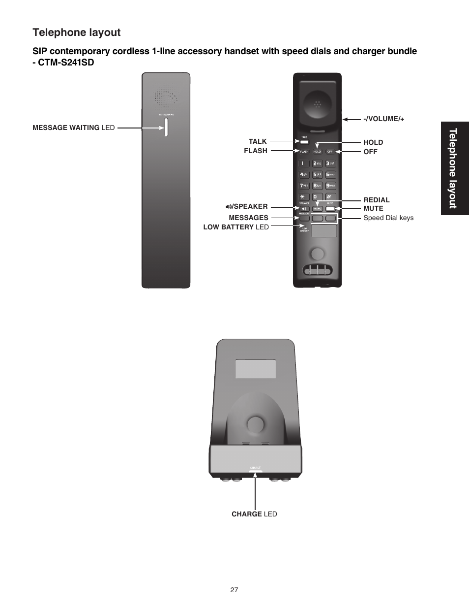 Charger bundle - ctm-s241sd, Telephone layout, Tel ep ho ne l ay ou t | VTech CTM-S242SD Manual User Manual | Page 31 / 94