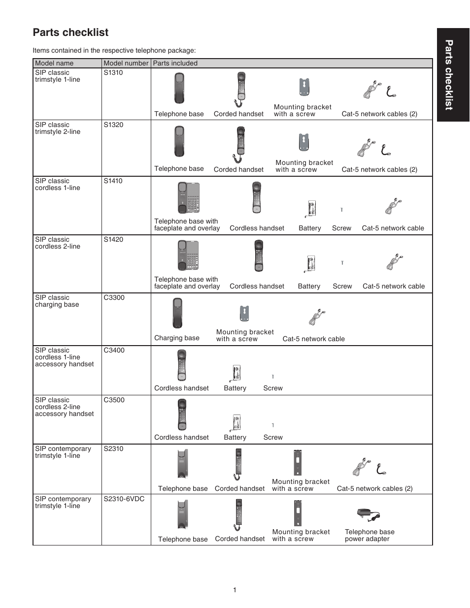 Parts checklist | VTech CTM-S242SD Manual User Manual | Page 5 / 94