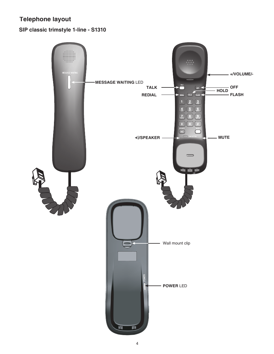 Telephone layout, Sip classic trimstyle 1-line - s1310 | VTech CTM-S242SD Manual User Manual | Page 8 / 94