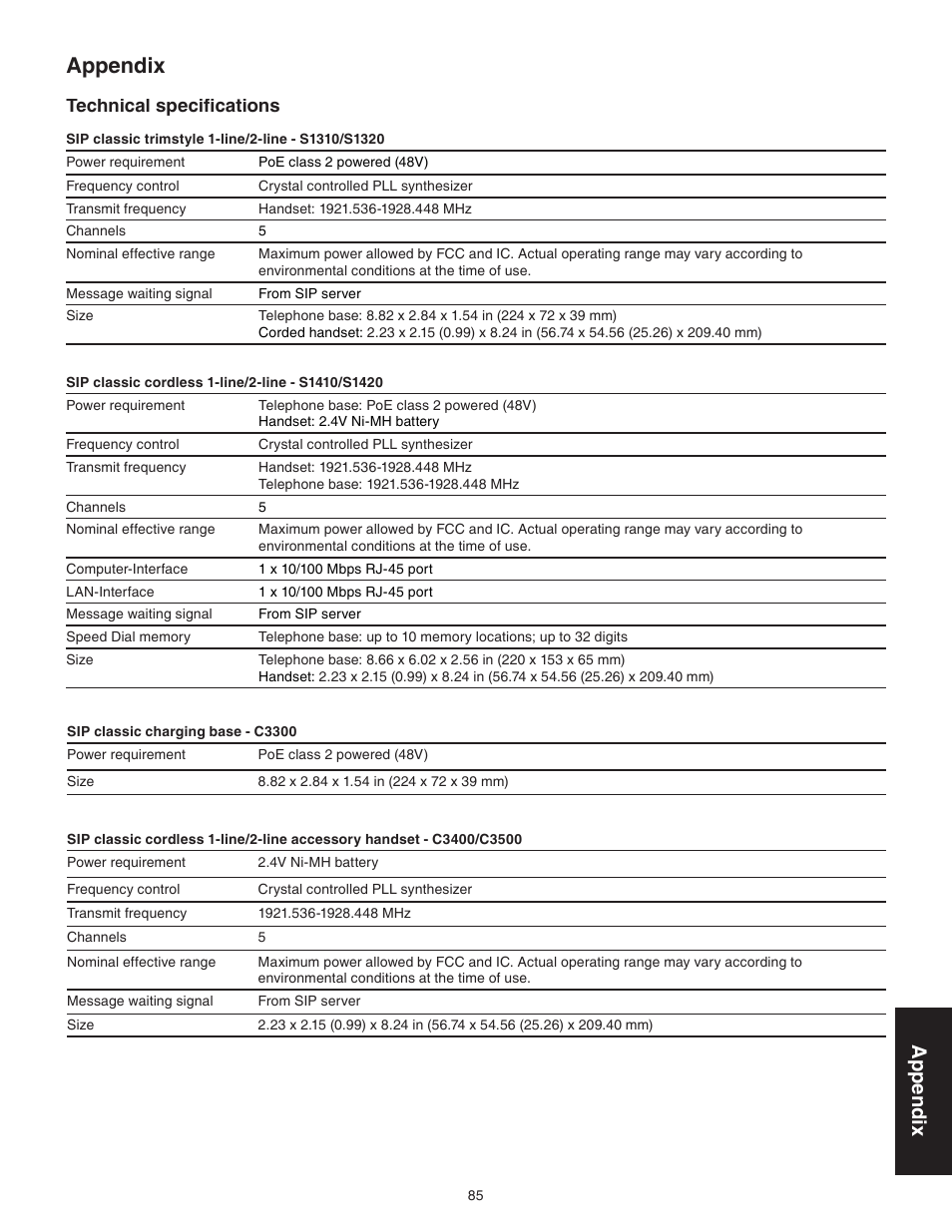 Technical specifications, Appendix | VTech CTM-S242SD Manual User Manual | Page 89 / 94