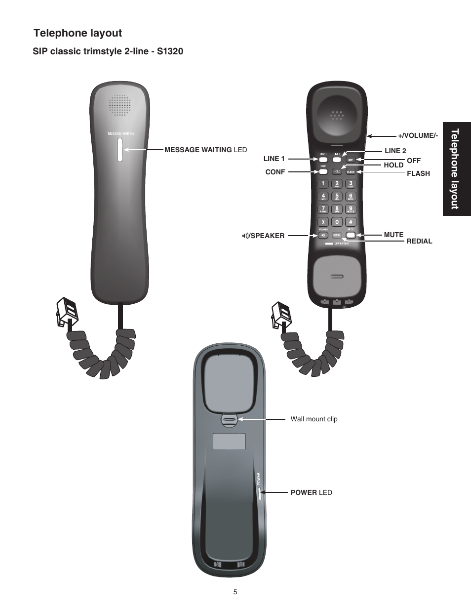 Sip classic trimstyle 2-line - s1320, Telephone layout, Tel ep ho ne l ay ou t | VTech CTM-S242SD Manual User Manual | Page 9 / 94