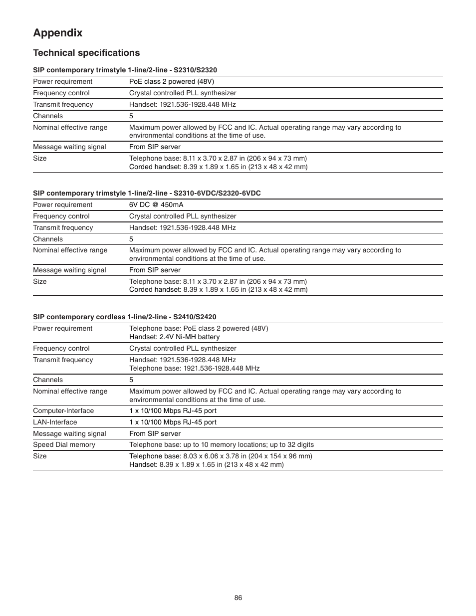 Appendix, Technical specifications | VTech CTM-S242SD Manual User Manual | Page 90 / 94