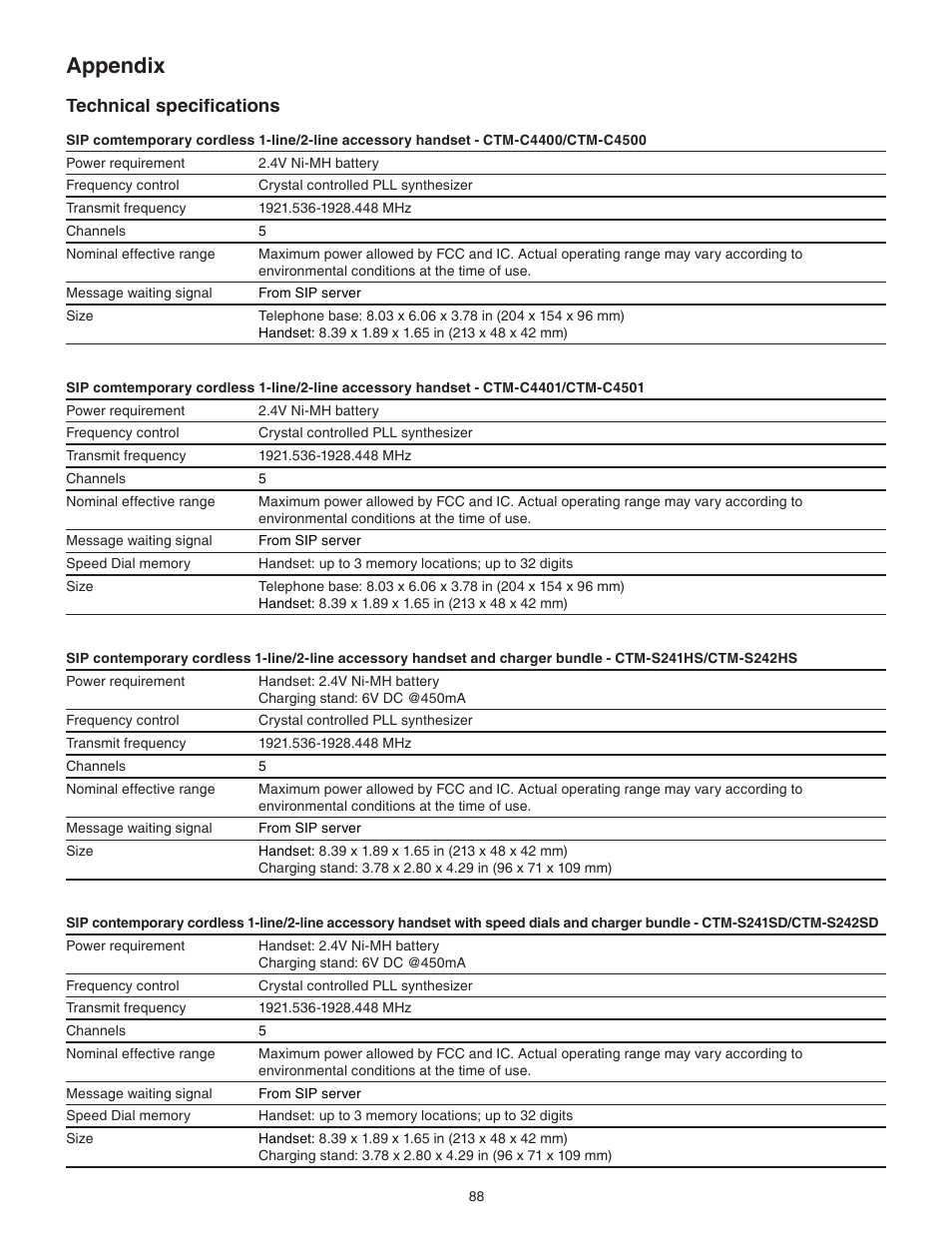 Appendix, Technical specifications | VTech CTM-S242SD Manual User Manual | Page 92 / 94