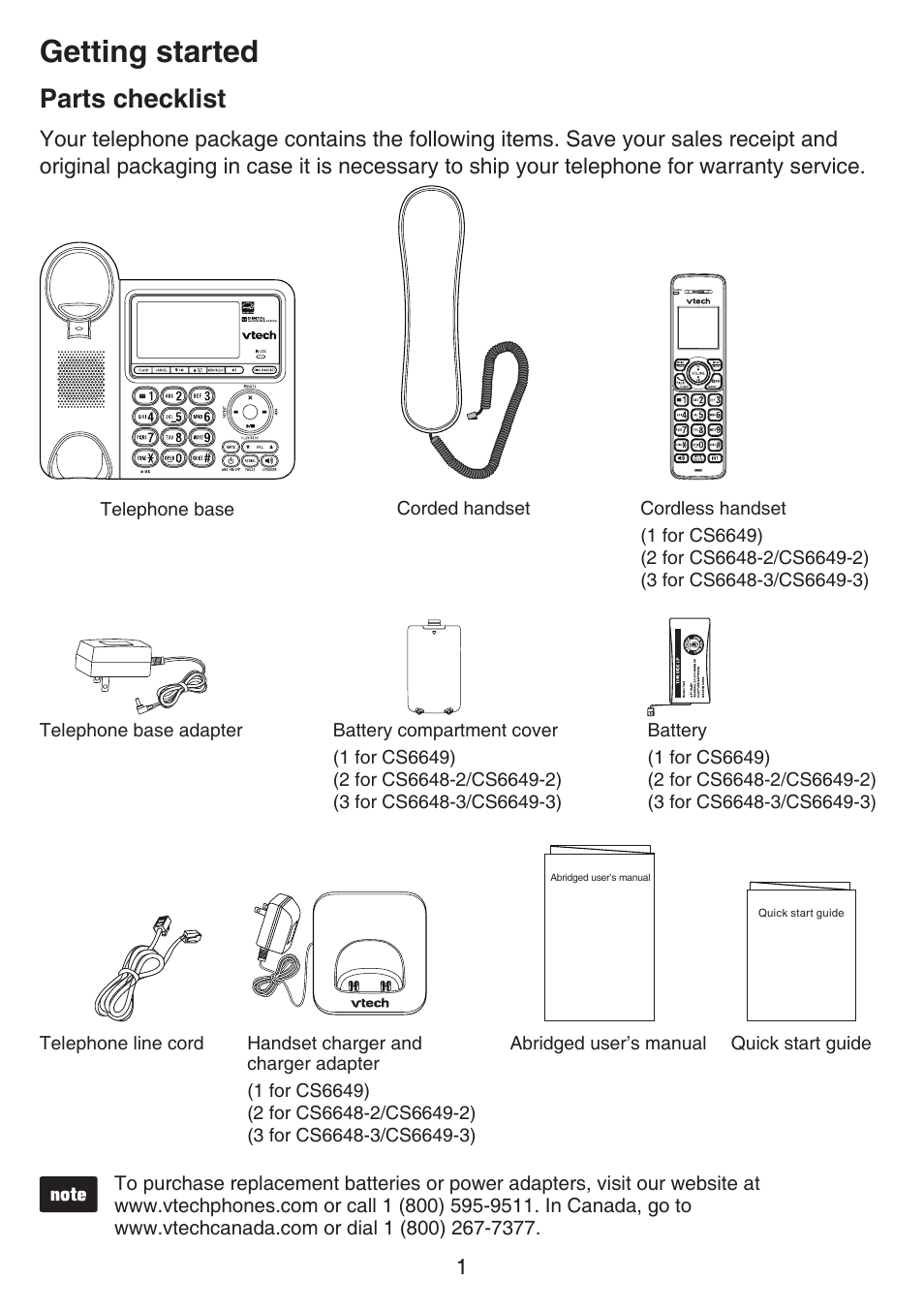 Parts checklist, Getting started | VTech CS6649_-2-3 Manual User Manual | Page 5 / 87