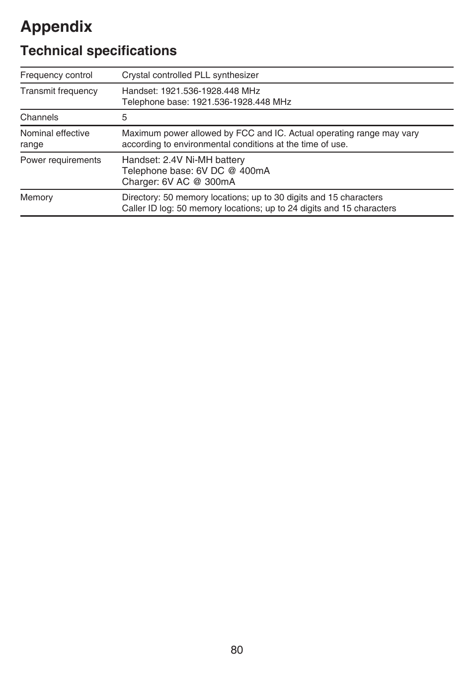 Technical specification, Technical specifications, Appendix | VTech CS6649_-2-3 Manual User Manual | Page 84 / 87