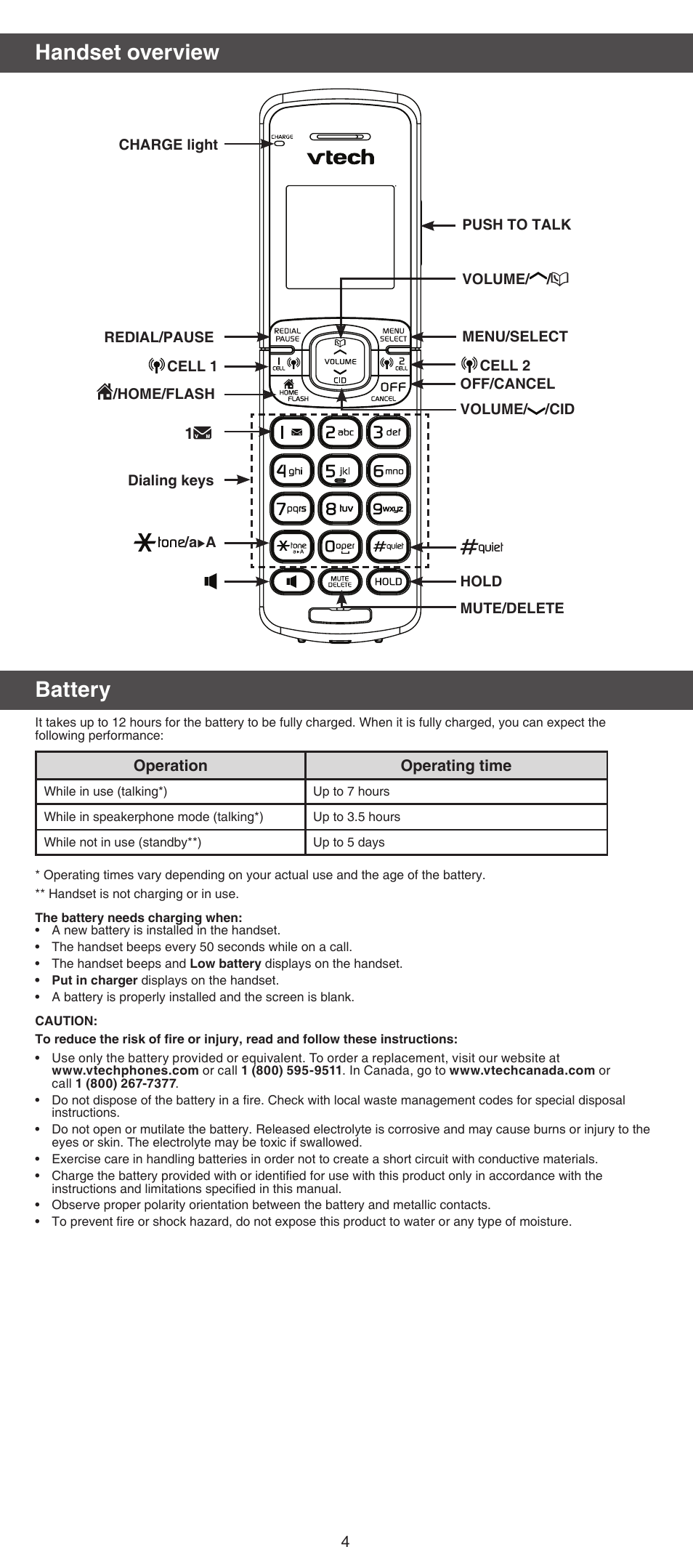 Handset overview battery | VTech DS6071_-17 Manual User Manual | Page 4 / 8