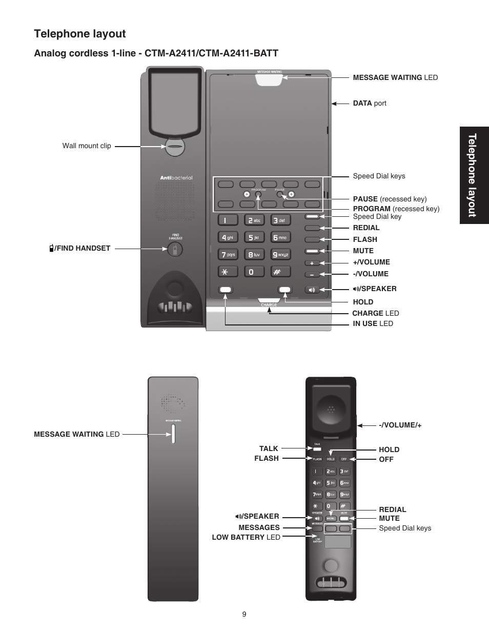 Analog cordless 1-line - ctm-a2411/ctm-a2411-batt, Telephone layout, Tel ep ho ne l ay ou t | VTech CTM-A242SD Manual User Manual | Page 12 / 95