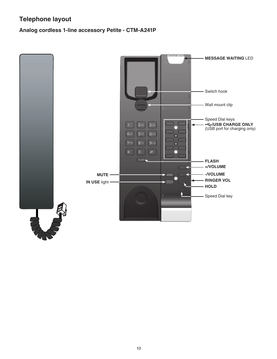 Telephone layout | VTech CTM-A242SD Manual User Manual | Page 13 / 95