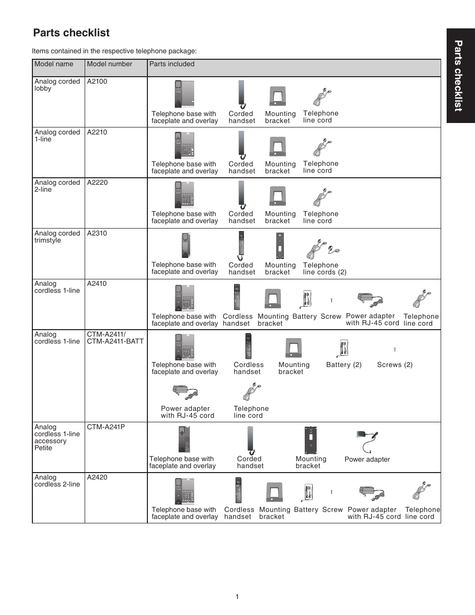 Parts checklist | VTech CTM-A242SD Manual User Manual | Page 4 / 95
