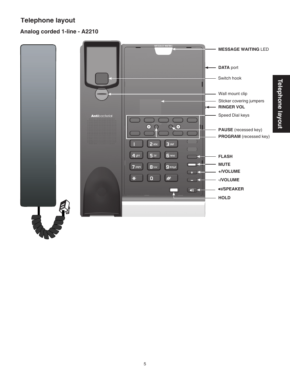 Analog corded 1-line - a2210, Telephone layout, Tel ep ho ne l ay ou t | VTech CTM-A242SD Manual User Manual | Page 8 / 95