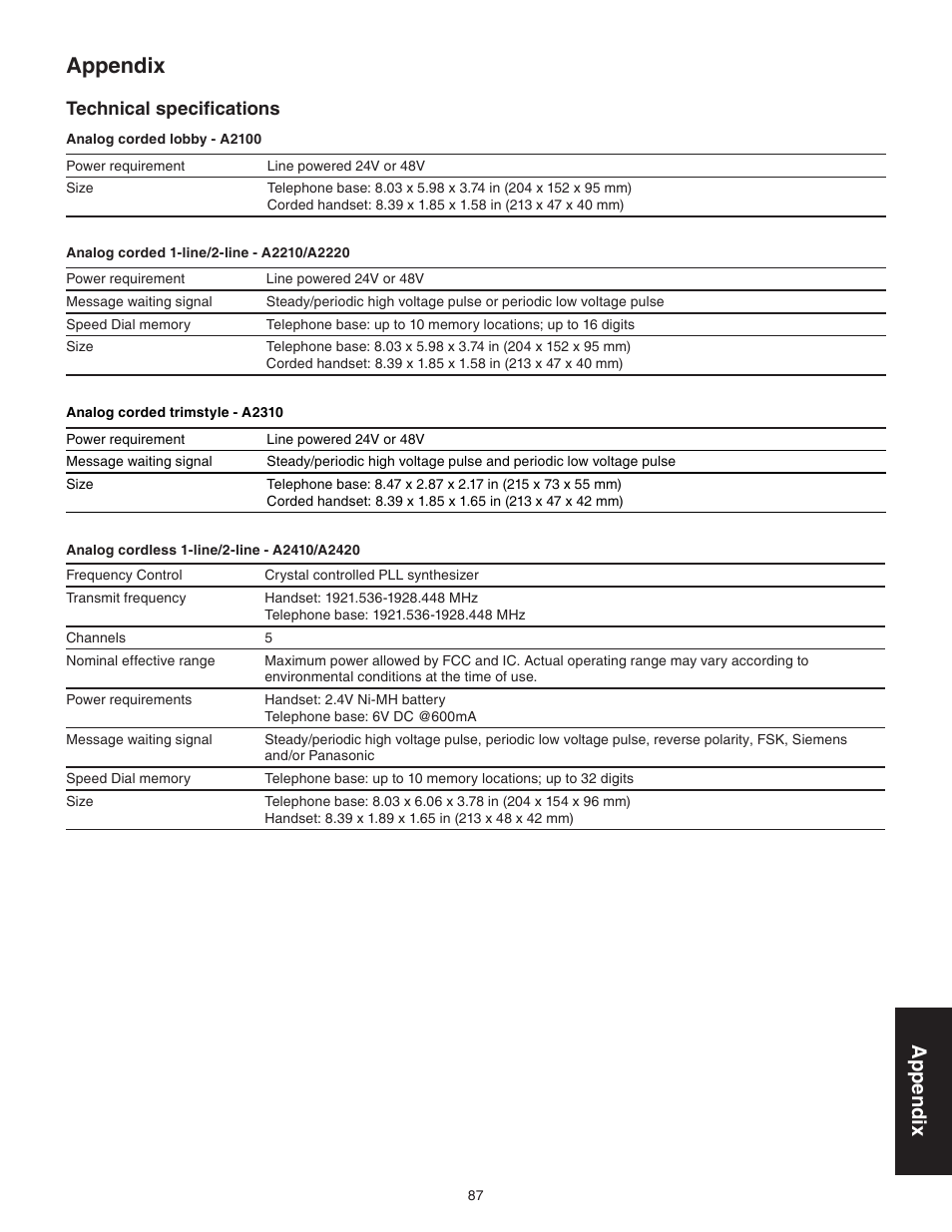 Technical specifications, Appendix | VTech CTM-A242SD Manual User Manual | Page 90 / 95