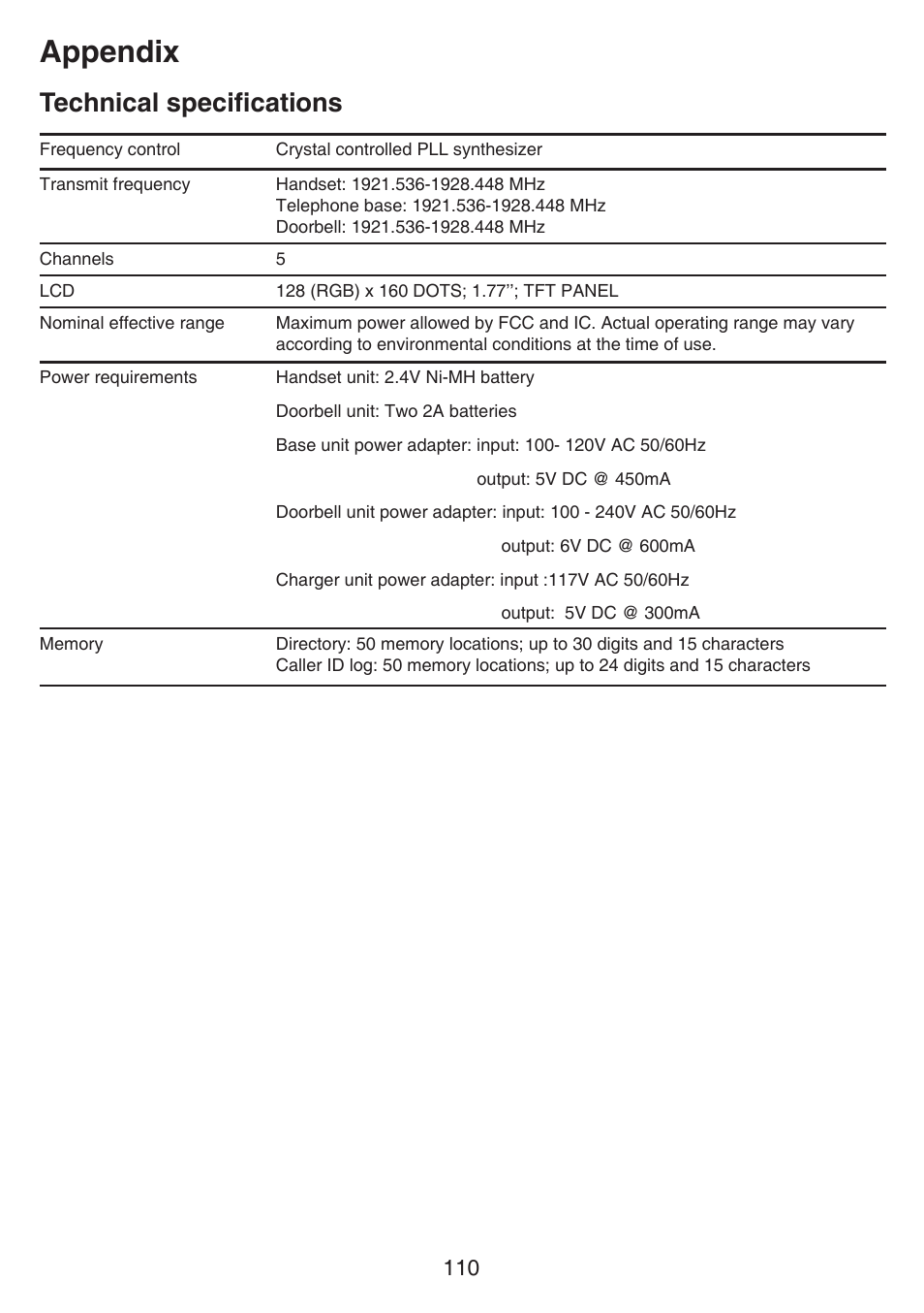 Technical specification, Technical specifications, Appendix | VTech IS7121_-2-22 Manual User Manual | Page 115 / 118
