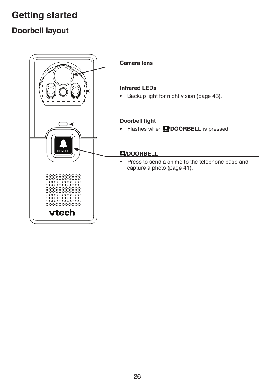 Doorbell layout, Getting started | VTech IS7121_-2-22 Manual User Manual | Page 31 / 118