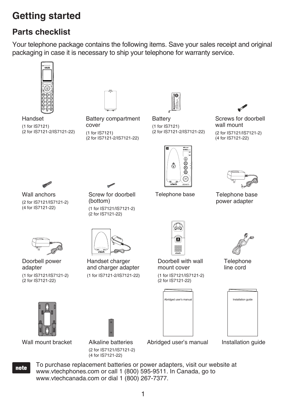 Parts checklist, Getting started, Abridged user’s manual | Battery, Battery compartment cover, Handset, Screws for doorbell wall mount, Screw for doorbell (bottom), Telephone base power adapter wall anchors, Telephone line cord doorbell power adapter | VTech IS7121_-2-22 Manual User Manual | Page 6 / 118