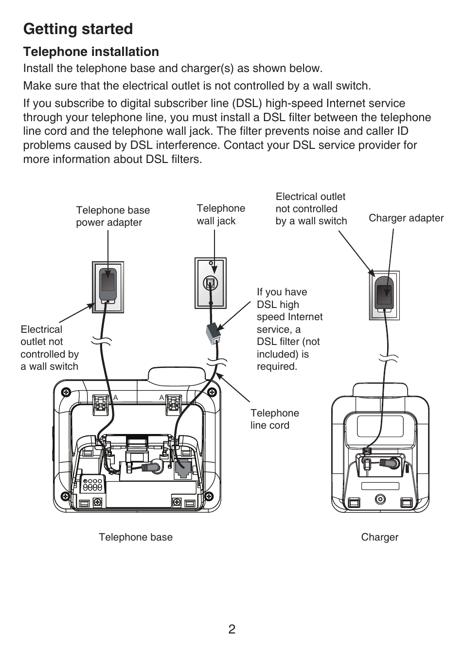 Getting started, 2telephone installation | VTech LS6426-3-4 Manual User Manual | Page 6 / 83