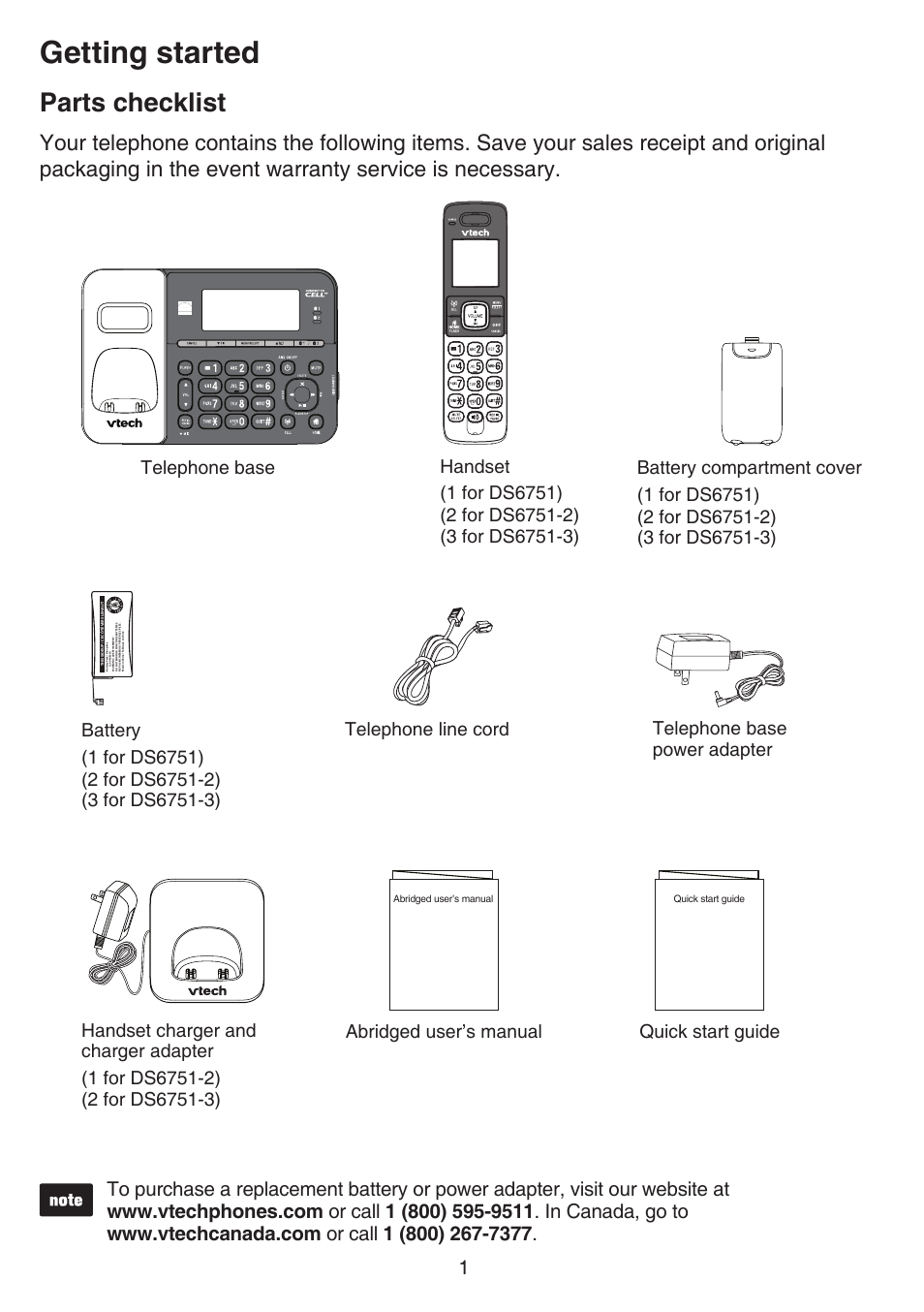 Getting started, Parts checklist, Quick start guide | VTech DS6751_-2-3 Manual User Manual | Page 5 / 103