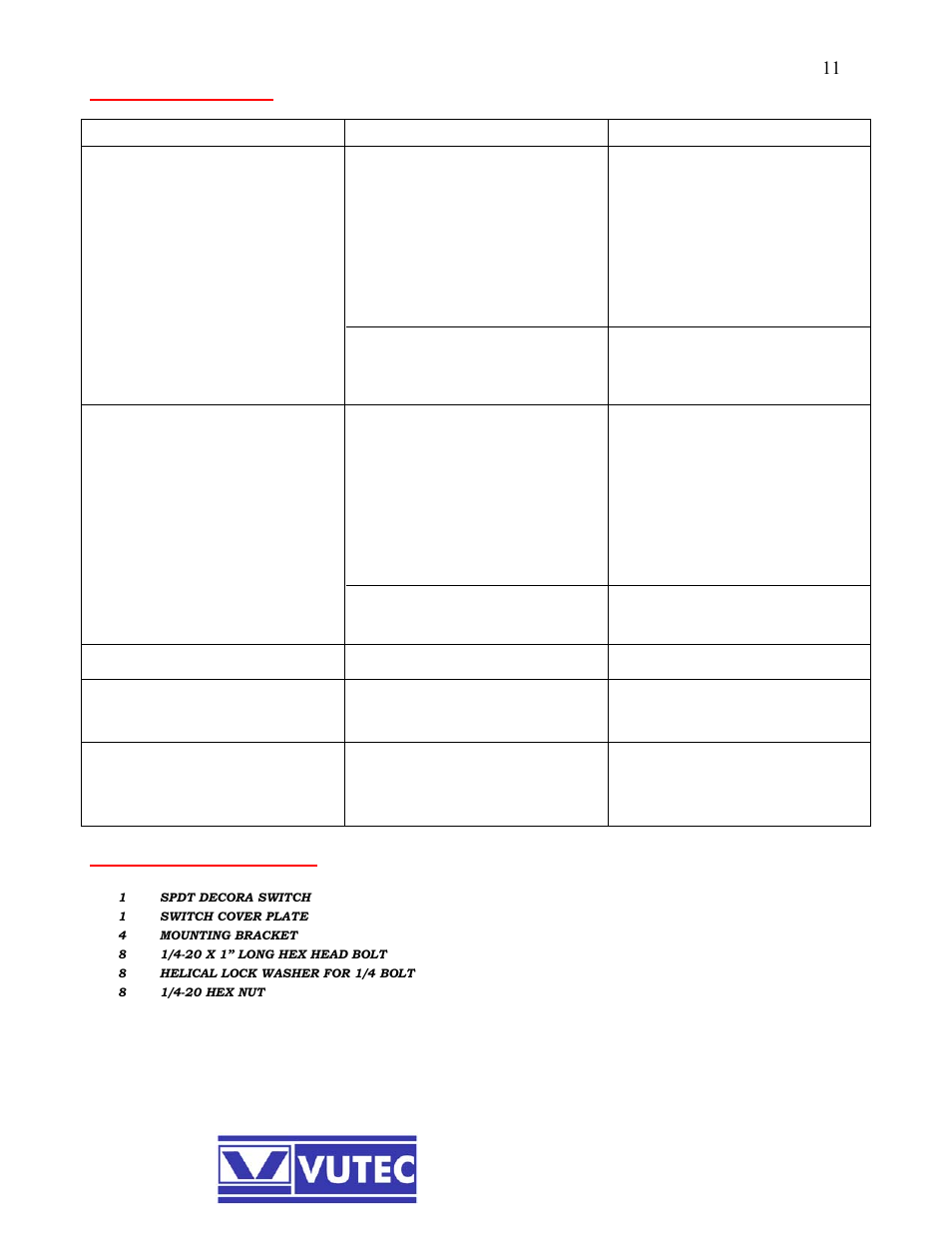 Troubleshooting, Accessories included | Vutec LECTRIC II - Installation Instructions User Manual | Page 12 / 12