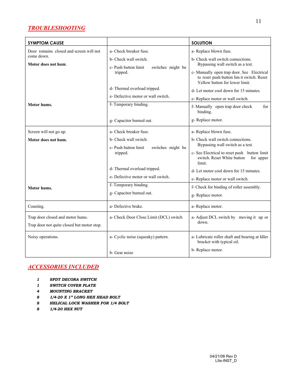Troubleshooting, Accessories included | Vutec LECTRIC IV - Installation Instructions User Manual | Page 12 / 12