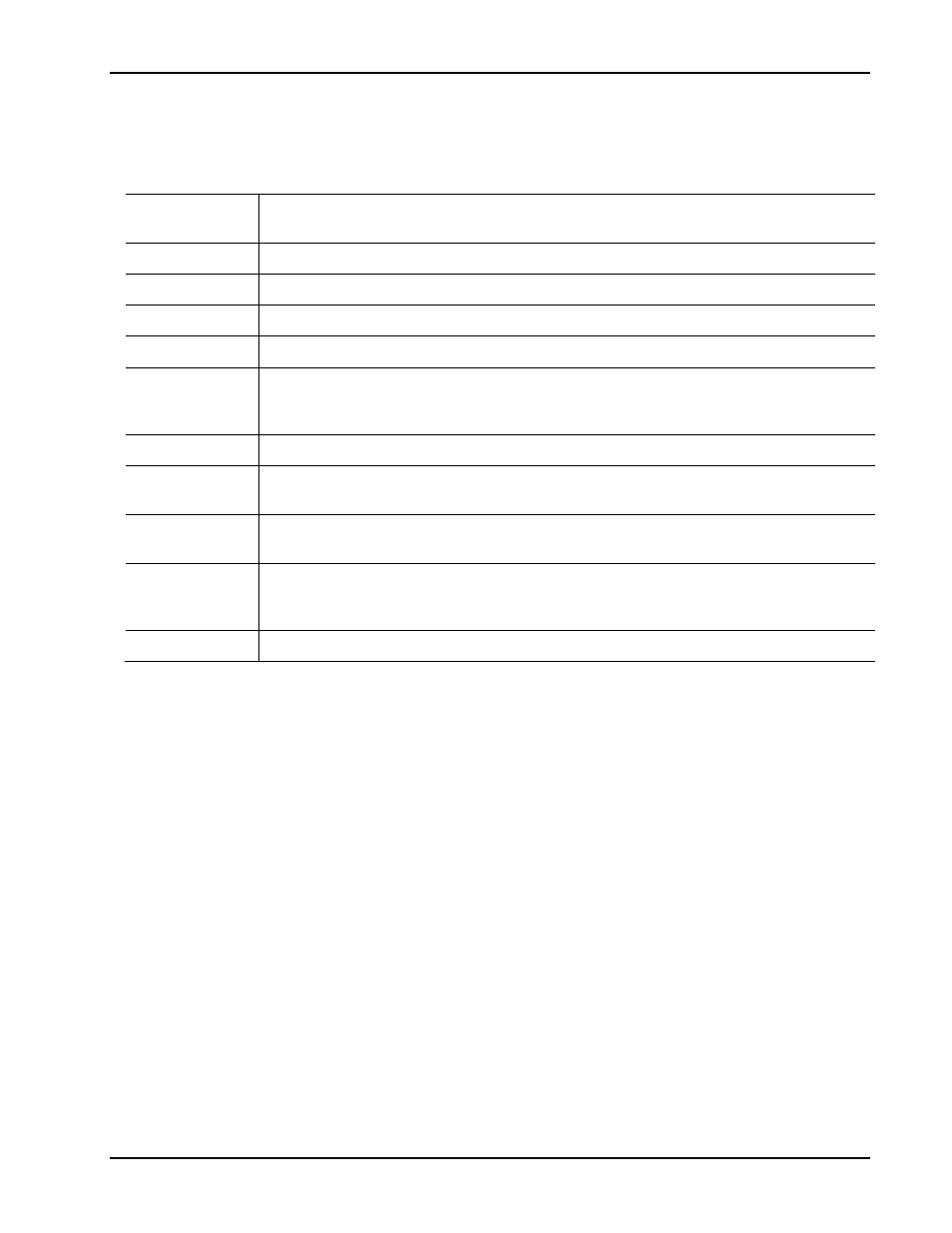 Glossary | Vutec RR433 Radio Frequency Remote Control - Instructions User Manual | Page 3 / 5